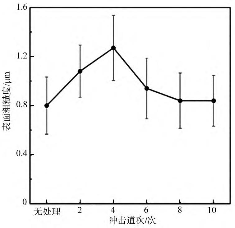 1712923552867988.jpg 3c.jpg